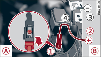 Version 2) Engine compartment with jump-start terminals: jump-starting with the battery of another vehicle: -A- – Discharged battery, -B- – Boosting battery